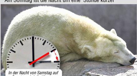 Sommerzeit