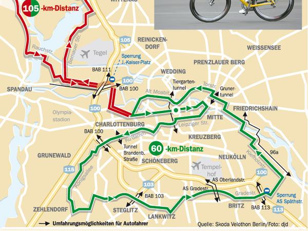 velothon