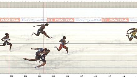 OLY-2008-ATHLETICS-200M-MEN-PHOTO FINISH