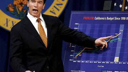 Schwarzenegger