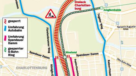 stadtautobahn