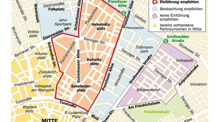 parken prenzlauer berg