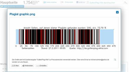 Das Foto zeigt die Internetseite "GuttenPlag Wiki" am 01.03.2011.