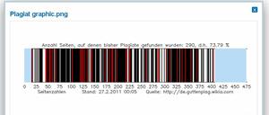 Das Foto zeigt die Internetseite "GuttenPlag Wiki" am 01.03.2011.