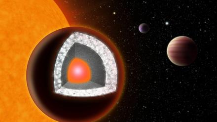 Glitzerwelt. Der Planet "55 Cancri e" besteht zu etwa einem Drittel aus Diamant. Die künstlerische Darstellung zeigt ihn und seine Nachbarplaneten samt Mutterstern.