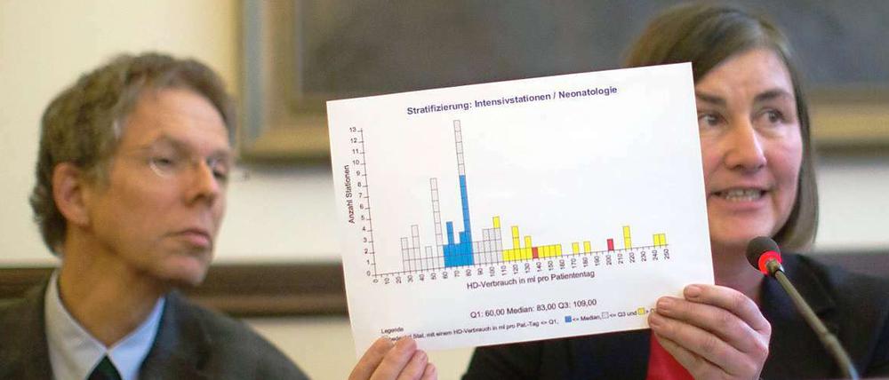 Petra Gastmeier, Leiterin des Instituts für Hygiene an der Charite zeigt neben Christoph Bührer, Direktor der Klinik für Neonatologie, bei einer Pressekonferenz der Universitätsklinik Charite am 23.10.2012 am Standort in Berlin Mitte eine Tabelle zur Händedesinfektion in der Neonatologie.
