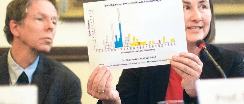 Saubere Hände. Die Leiterin des Instituts für Hygiene an der Charité, Petra Gastmeier, zeigte am Mittwoch eine statistische Tabelle über die Häufigkeit von Händedesinfektionen in der Klinik für Neonatologie, neben ihr saß deren Direktor Christoph Bührer. Die Belastung mit Serratien-Keimen hatte zu einem Todesfall geführt. Foto: dpa/Michael Kappeler