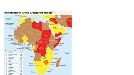 Afrik