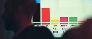 Wie gut lagen die Umfragen?