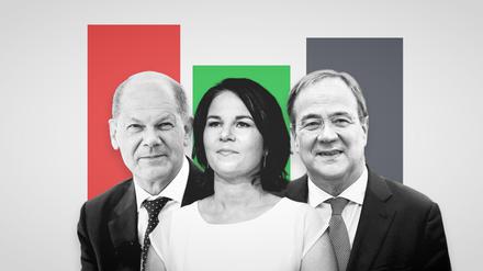 Bundestagswahl 2021 – Scholz, Baerbock und Laschet – Hier liegen die Schwächen der Kandidaten vor dem TV-Triell