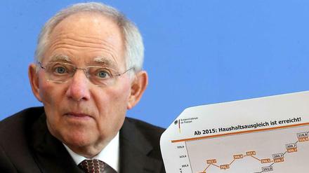 Alles im Plus, alles meins: Bundesfinanzminister Wolfgang Schäuble (CDU).