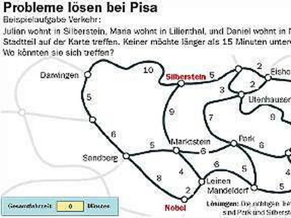 Ein Straßenplan, auf dem verschiedene Orte und die Entfernungen zwischen den Orten eingezeichnet sind.