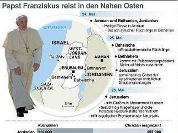 Die Grafik zeigt die Stationen des Papstes.