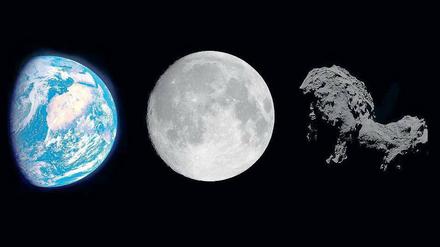 Finsterer Gesell. „67P/Tschurjumow-Gerassimenko“, wie er offiziell heißt, ist schwärzer als Kohle. Die Abbildung (nicht maßstäblich) zeigt, wie die Erde, der Mond und der ferne Komet bei gleicher Beleuchtung aussehen. Die Erde reflektiert 31 Prozent des Lichts, der Mond 12 und Tschuri nur 6 Prozent. 