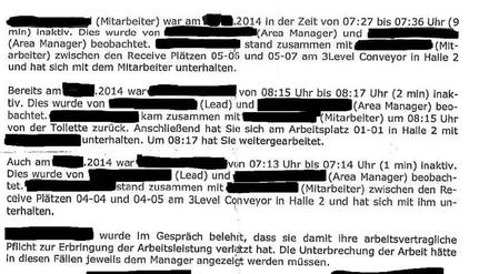 Inaktivitätsprotokolle bei Amazon.
