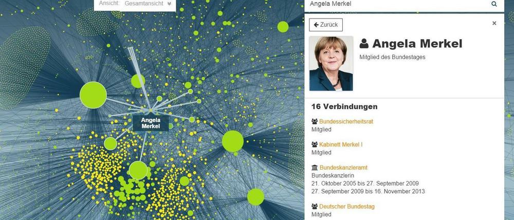 Das Lobbyradar des ZDF zeigt die Verflechtungen in der Politik auf.