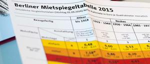 In Berlin ist eine Legitimitätsdebatte um den neuen Mietspiegel entbrannt.