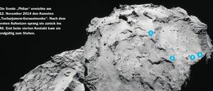 Die dreifache Landung von Philae