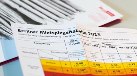 Die Berliner Mietsspiegeltabelle 2015 
