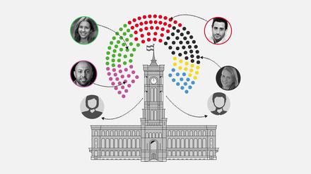 So divers ist das neue Berliner Abgeordnetenhaus.