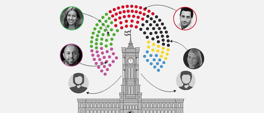 So divers ist das neue Berliner Abgeordnetenhaus.