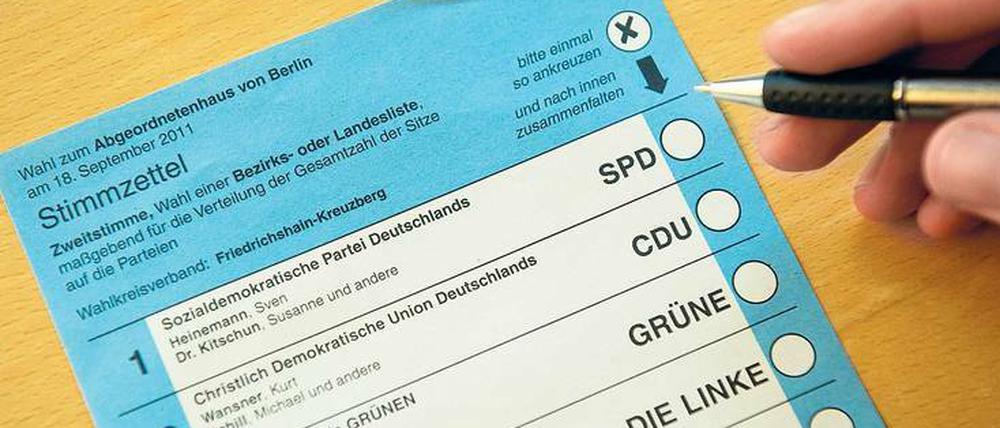 Ein Kreuz mit dem Kreuz. Noch sind nicht alle Probleme gelöst. 