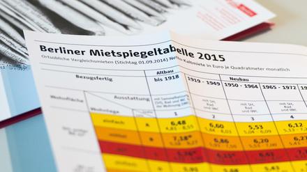 Der Mietspiegel gilt als guter Maßstab.