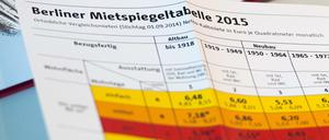 Der Mietspiegel gilt als guter Maßstab.