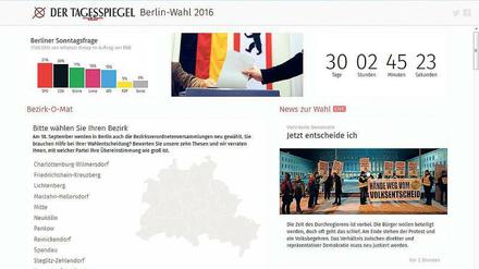 Prognosen, Programme, Projekte. Unsere Wahlseite bietet noch mehr.