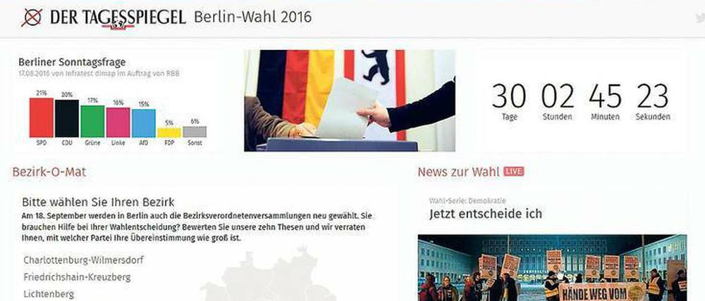Prognosen, Programme, Projekte. Unsere Wahlseite bietet noch mehr.