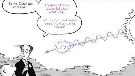 Licht ins Dunkel. Protagonist Bob erhält Nachhilfe von Physikern wie Louis de Broglie, dem es gelang, Einsteins Aussagen über Licht und Photonen auf alle Materieteilchen zu verallgemeinern.