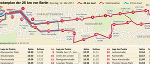Zur besseren Ansicht klicken Sie bitte auf das rote Kreuz.