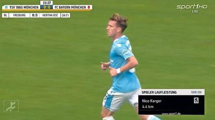 Aha. Löwenspieler Nico Karger war bis zur 33. Spielminute 4,1 Kilometer gelaufen, erfuhr der Sport-1-Zuschauer.