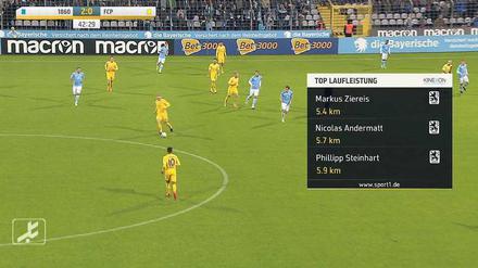 Test. Unsichtbar für den Sport-1-Zuschauer wurden am vergangenen Sonntag Grafiken mit Spielerdaten ins Bild eingefügt.
