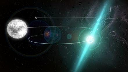 Vermessungen des Drei-Stern-Systems PSR J0337+1715, das 4200 Lichtjahre entfernt ist, bestätigen Einsteins Relativitätstheorie.