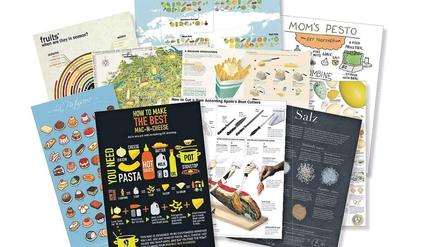 Ein Augenschmaus. Das Buch "Food &amp; Drink Infographics" versammelt hunderte bunte Illustrationen zum Thema Essen und Trinken.