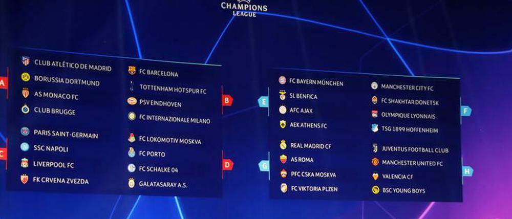 Das sind die Gruppen für die neue Champions-League-Saison.