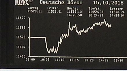 Strichcode. Zunächst bewegte sich der Dax nicht vom Fleck.