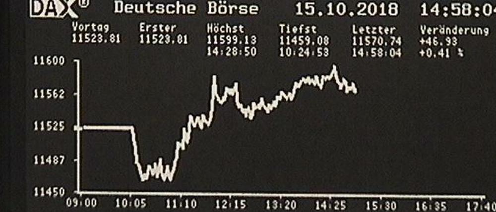 Strichcode. Zunächst bewegte sich der Dax nicht vom Fleck.