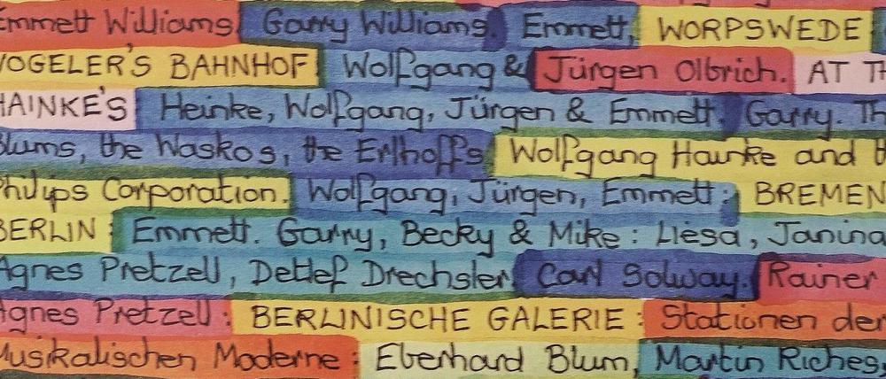 Bewegungsmelder. Ann Noëls Tagebuch, reduziert auf Namen und Orte.