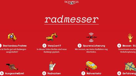 Der "Radmesser" des Tagesspiegel