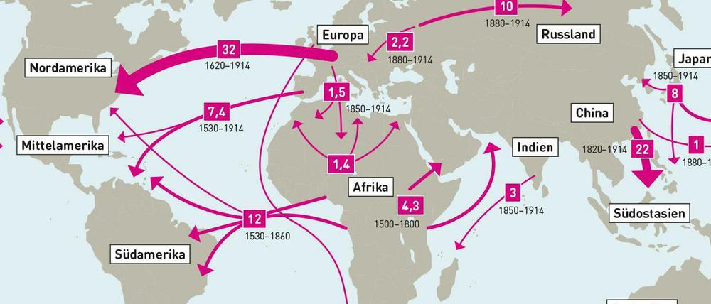 Zwischen 1500 und 1914 schickte Europa mehr Menschen in die Welt als alle anderen Regionen.