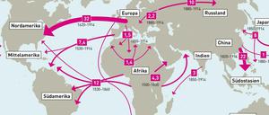 Zwischen 1500 und 1914 schickte Europa mehr Menschen in die Welt als alle anderen Regionen.