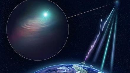 Spezialisierte Teleskope nehmen Radioblitze war, deren Wellen Milliarden von Kilometern entfernt entstehen.