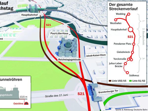 So verläuft die neue S-Bahn-Linie.