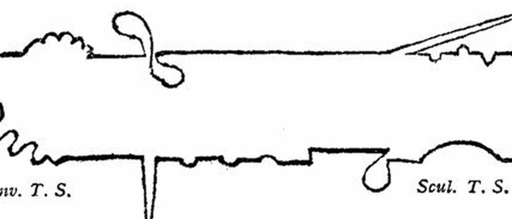 Mustererkennung. So zeichnete Laurence Sterne, Autor des berühmten "Tristram Shandy" die Plotlinie seines Romans schon 1759.