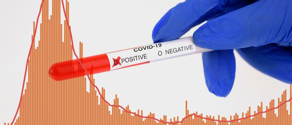 Ein positiver PCR-Corona-Test. Aber wie glaubwürdig ist das Ergebnis eigentlich? Das kommt drauf an...