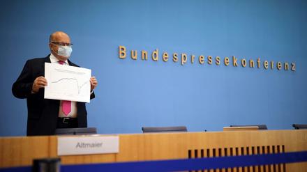 Peter Altmaier und die V-Kurve.