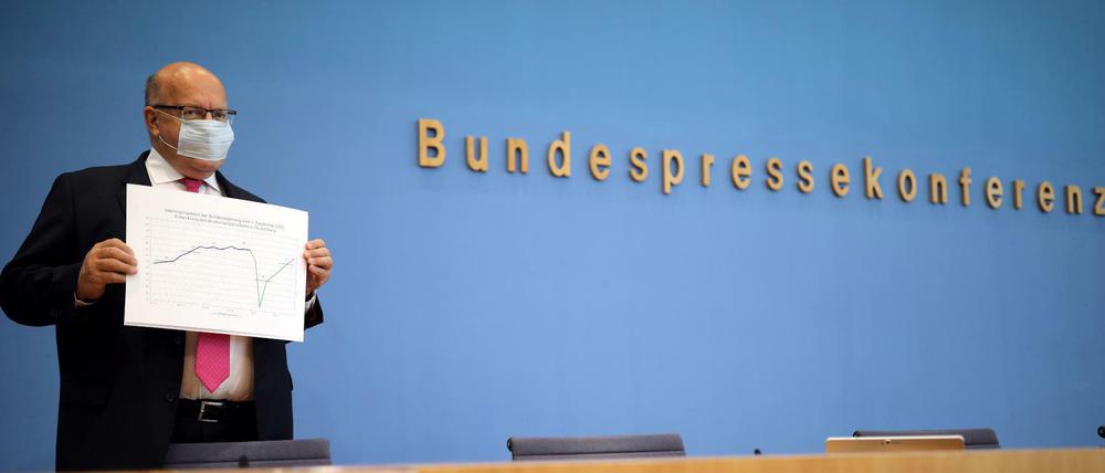 Peter Altmaier und die V-Kurve.