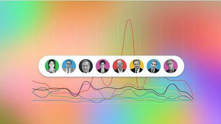 Social Media Dashboard